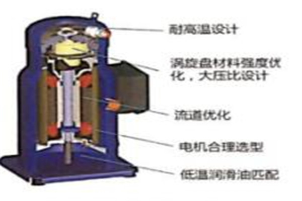 浙江制造環(huán)保除塵器價(jià)格