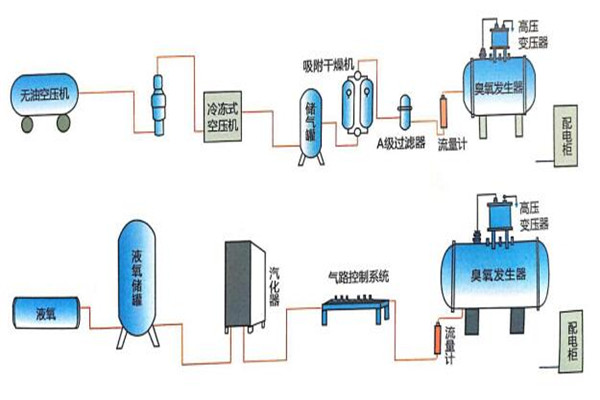 福建制造電廠除塵器廠家